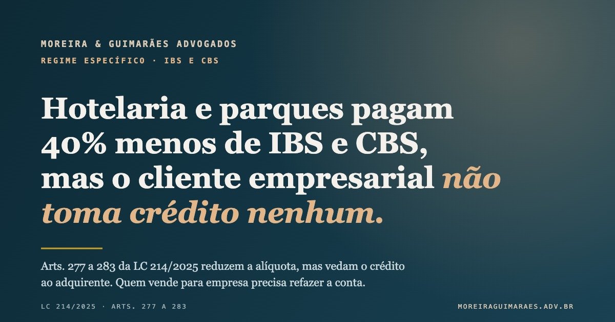 Arte editorial navy da Moreira & Guimarães com o título sobre a redução de 40% das alíquotas de IBS e CBS na hotelaria e nos parques e a vedação de crédito ao adquirente