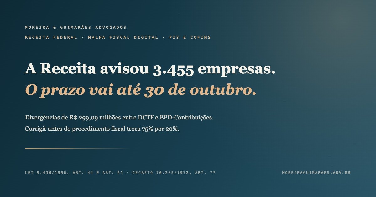 Arte editorial em fundo azul-petróleo com o título A Receita avisou 3.455 empresas e a linha em destaque O prazo vai até 30 de outubro, referências à Lei 9.430/1996 e ao Decreto 70.235/1972 no rodapé, assinada por Moreira & Guimarães Advogados.