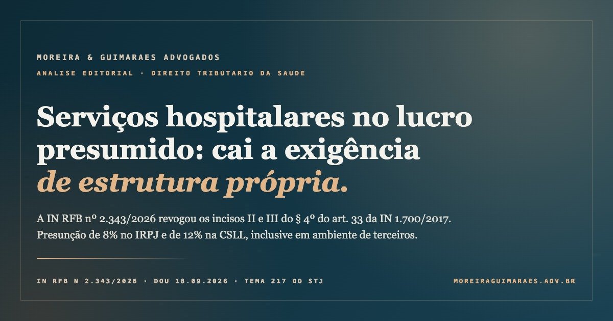 Arte editorial em fundo azul-marinho da Moreira & Guimarães Advogados com o título Serviços hospitalares no lucro presumido: cai a exigência de estrutura própria, e a referência à IN RFB 2.343/2026 e ao Tema 217 do STJ.